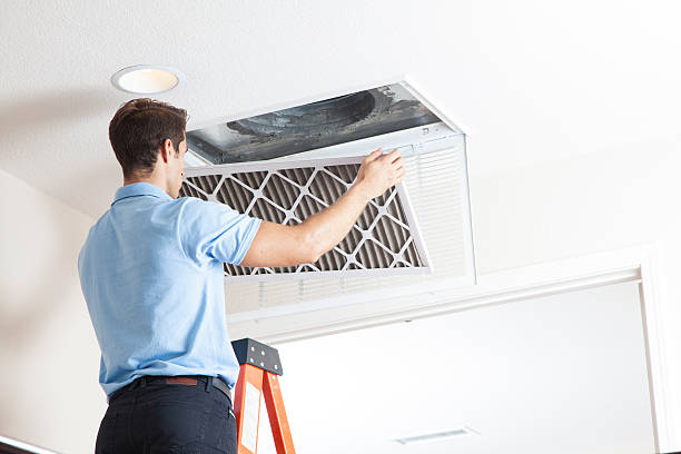 Best HVAC Financing and Leasing in Ridgely, TN